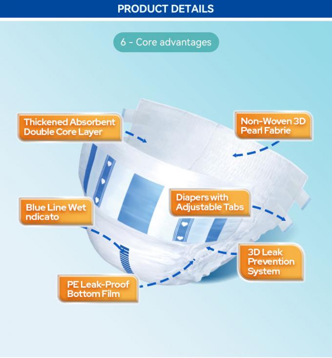 OEM & ODM Design Grátis Grátis Mulheres Idosas E Homens Fraldas Adultas descartáveis Alta Absorção 2